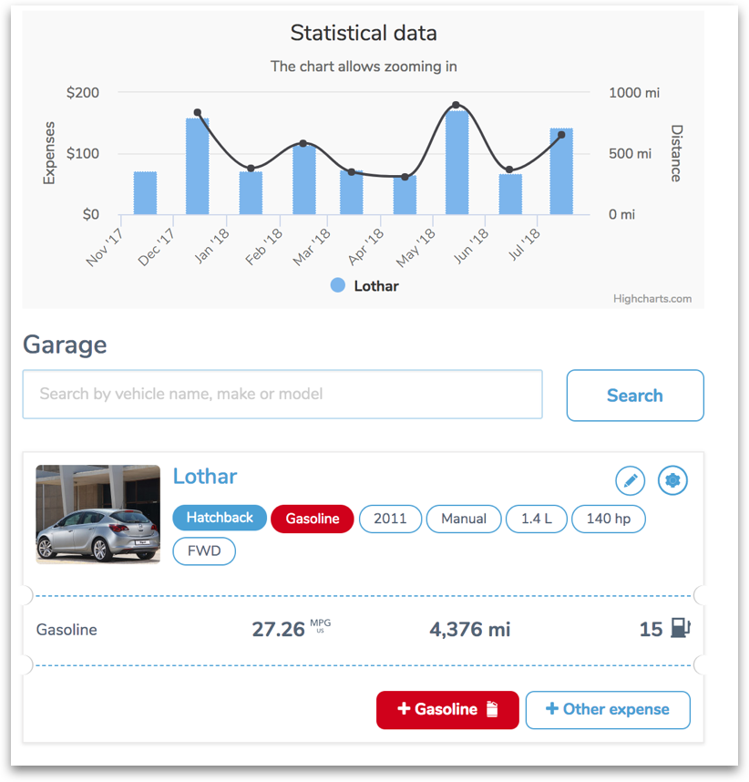 profile dashboard preview